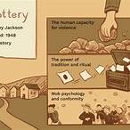 shirley jackson the lottery analysis